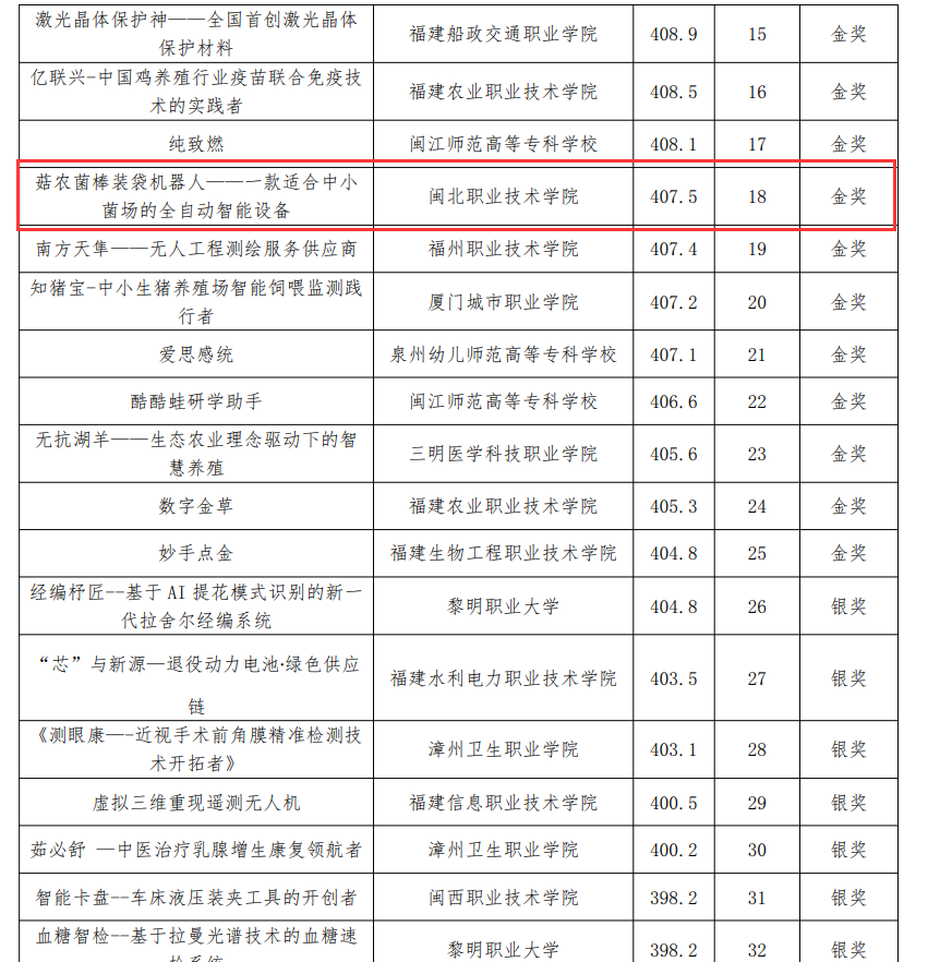 微信图片_20210801173705.png 微信图片_20210801173705.png