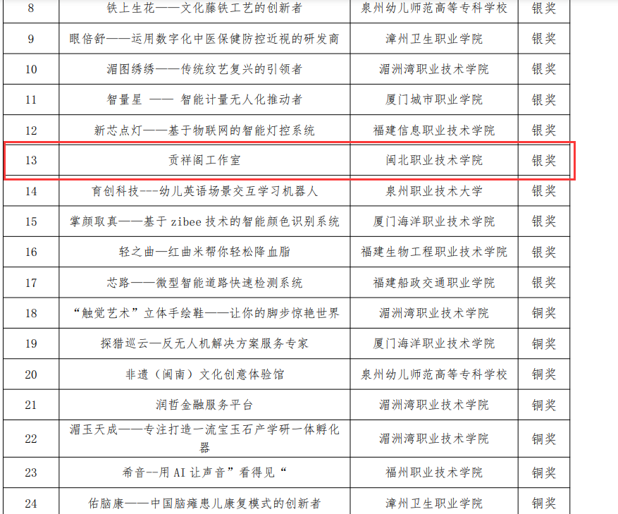 微信图片_20210801173709.png 微信图片_20210801173709.png