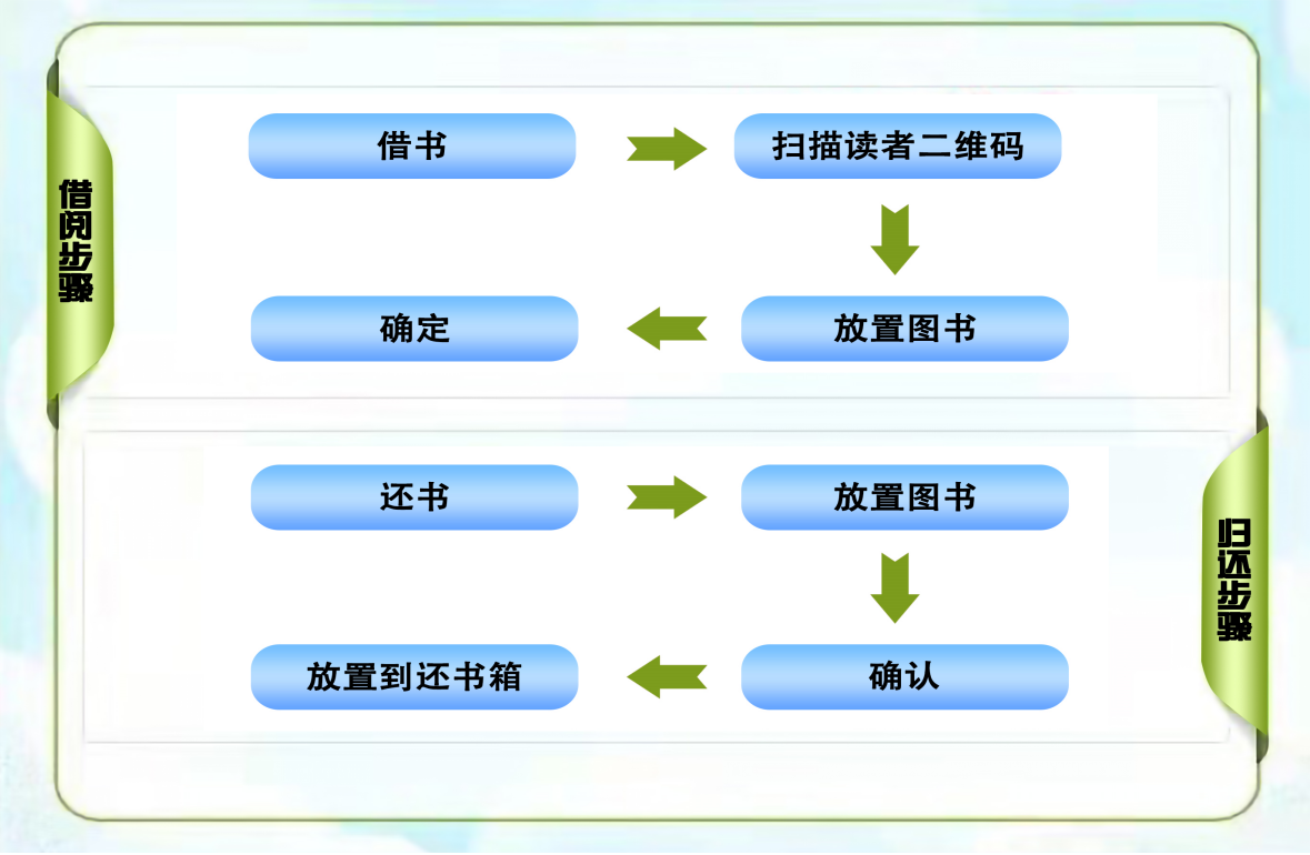 图片7.png 图片7.png