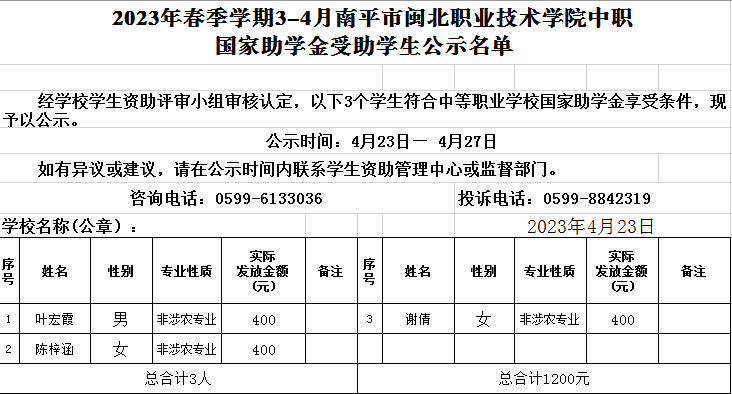 微信图片_20230423103234.png 微信图片_20230423103234.png