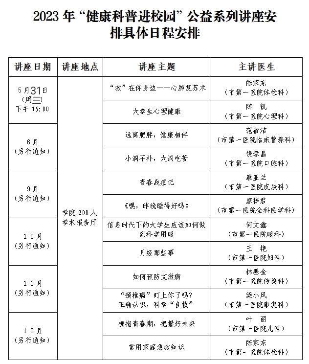 IMG_20230517_084502.png IMG_20230517_084502.png