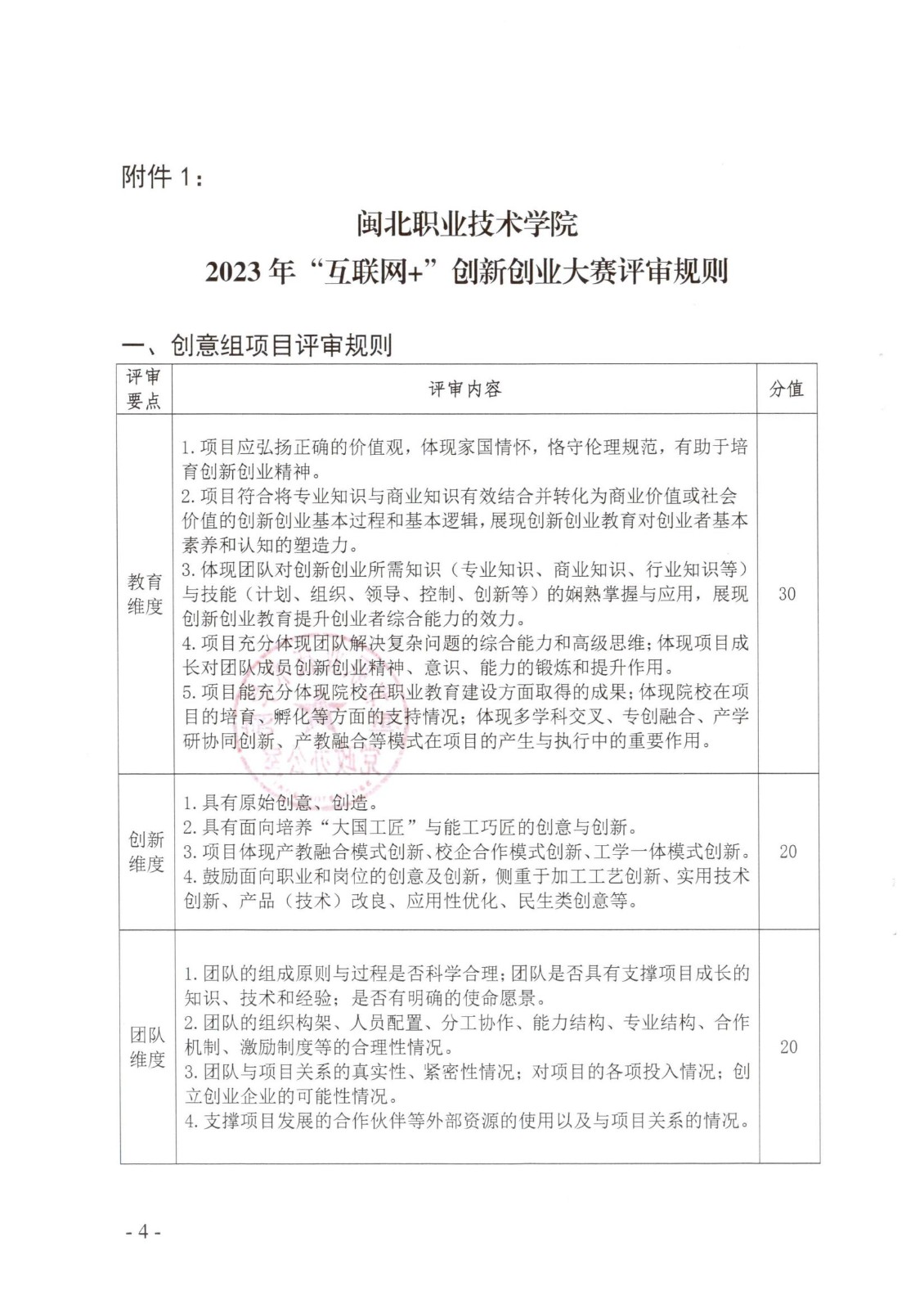 闽北职院办〔2023〕11号（彩神关于举办2023年“互联网 ”大学生创新创业大赛的通知）_20230610152651_03.jpg