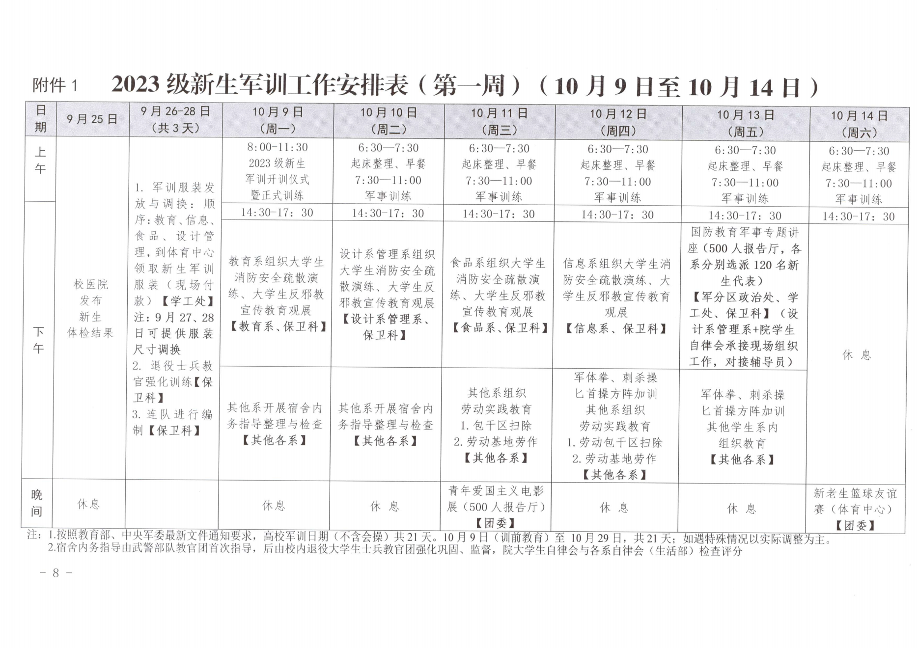 闽北职院办〔2023〕20号（关于开展2023年秋季新生军训工作的通知）_20230928155758_07.png