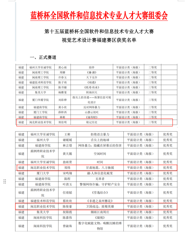 1bd9e4b8a29b81cc475ebe524d97299.png 1bd9e4b8a29b81cc475ebe524d97299.png