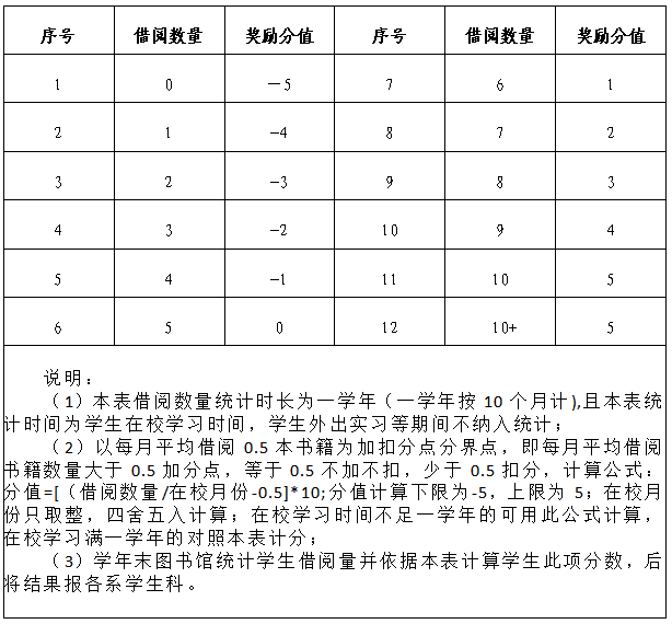 积分计算.png 积分计算.png