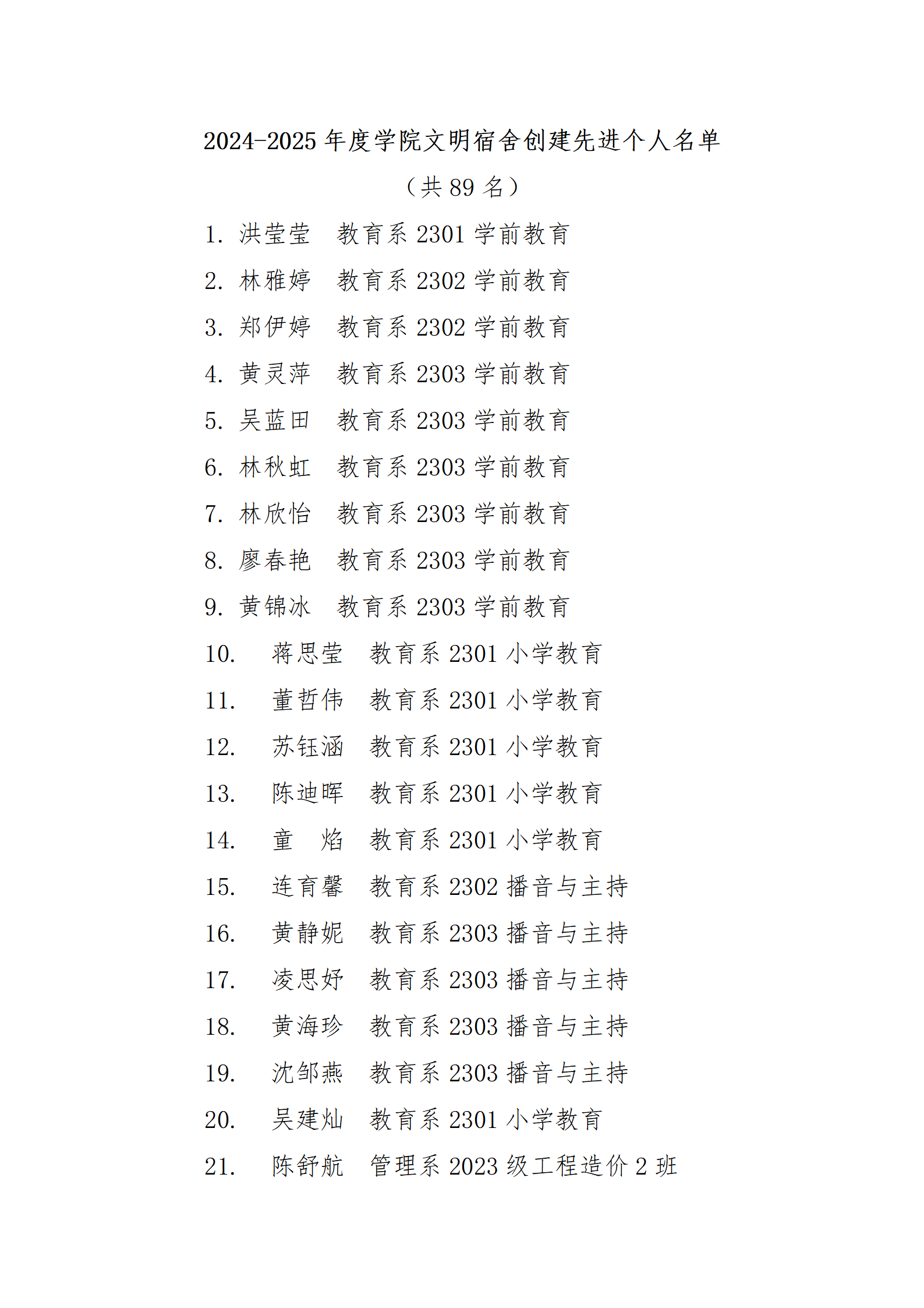 院学〔2025〕10号 · 院学生工作处关于表彰2024-2025学年度劳动先进集体、个人的决定_07.png
