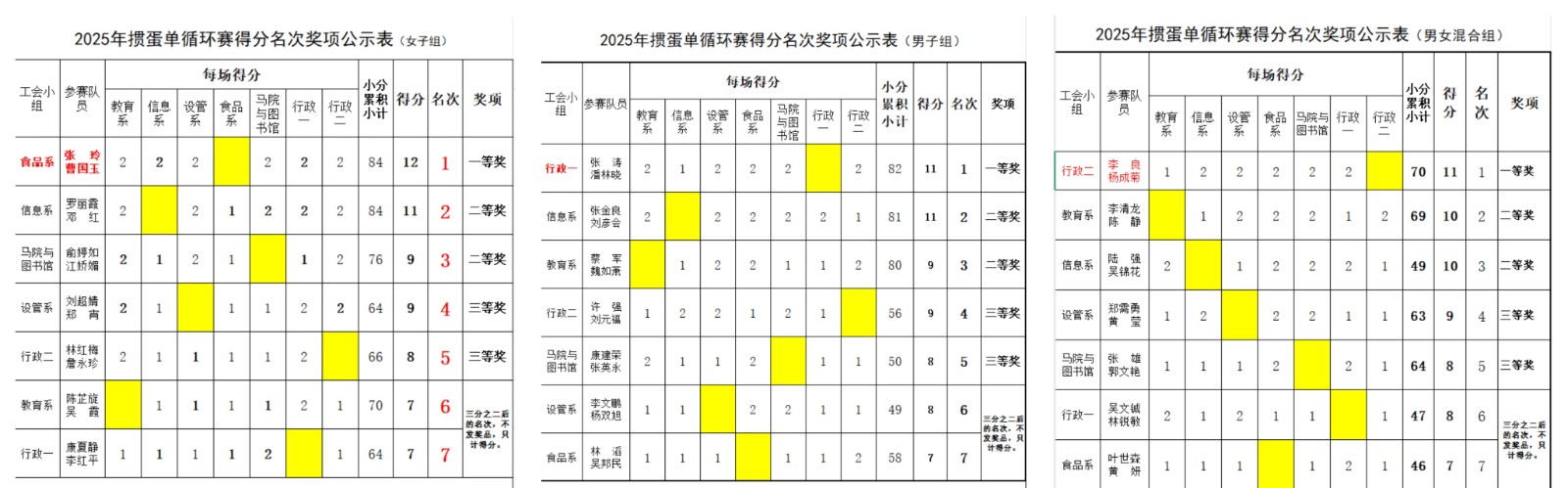 掼蛋3.jpg 掼蛋3.jpg