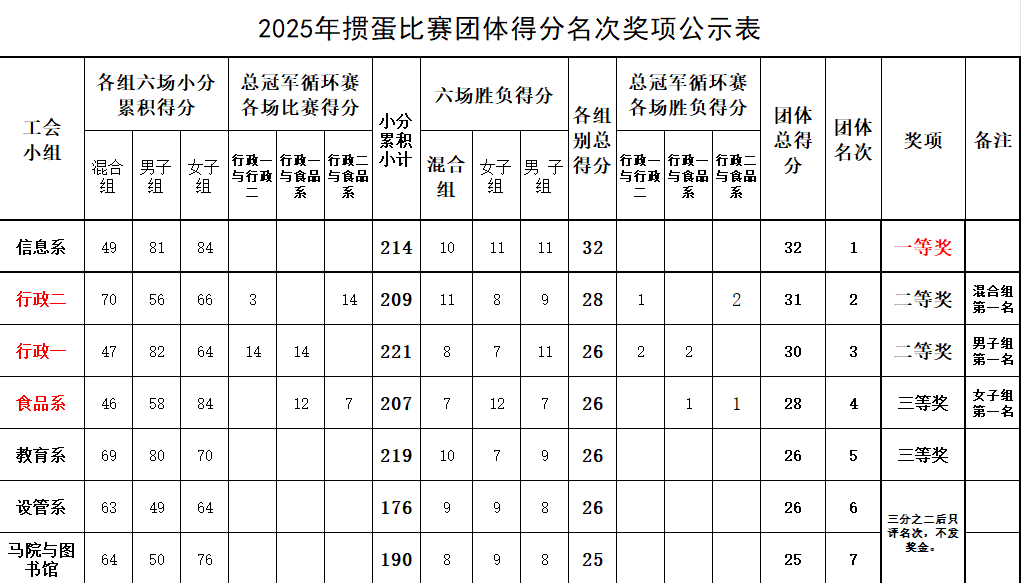 掼蛋4.png 掼蛋4.png